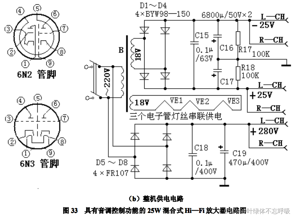 具有音调控制功能的25W混合式Hi—Fi放大器