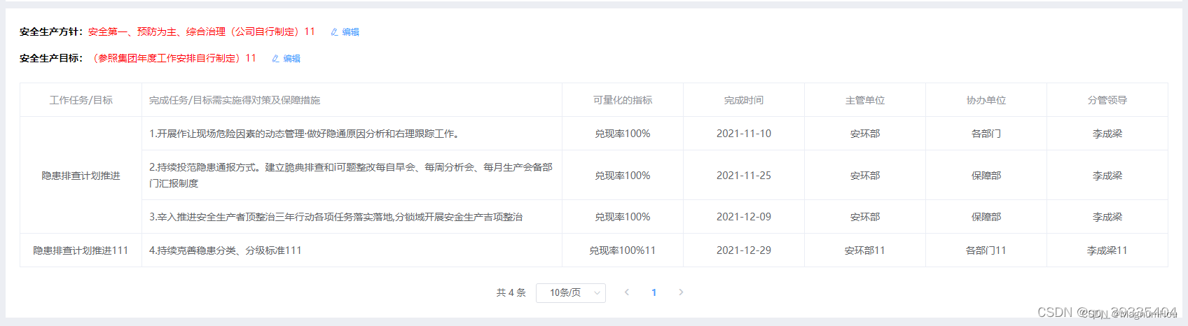 【树形权限】树形列表权限互斥选择、el-tree设置禁用等等