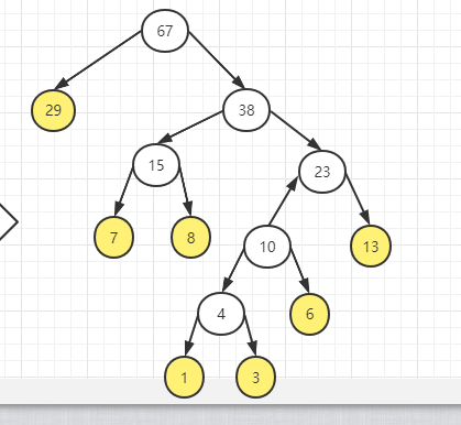 【精选】java数据结构——哈夫曼树_java 数据结构