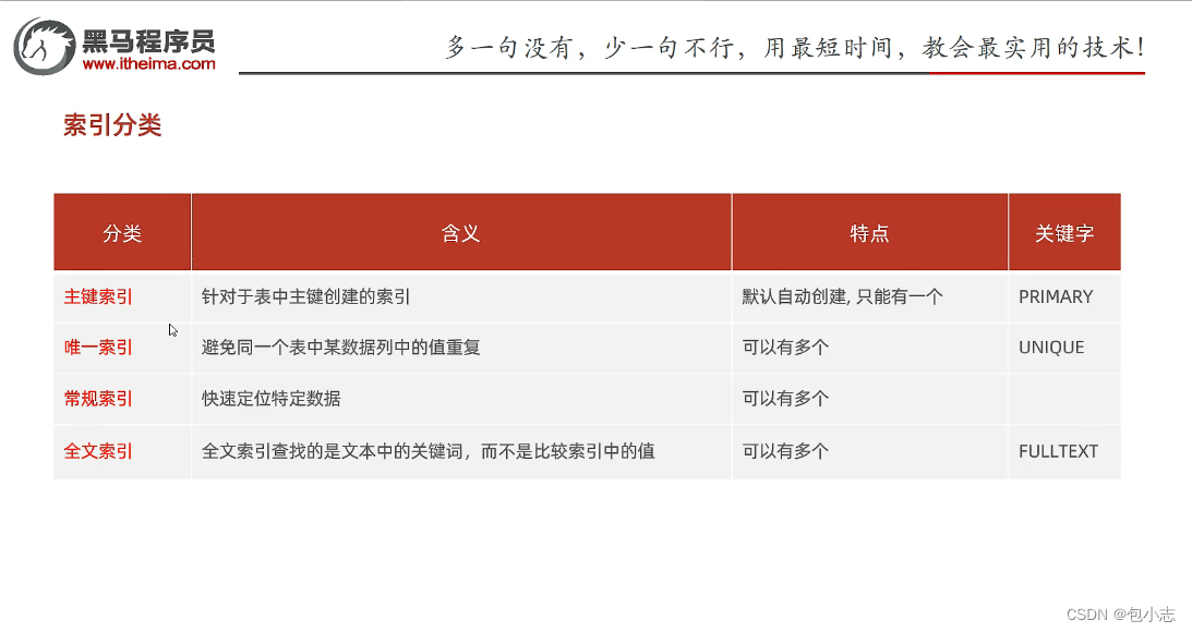 ここに画像の説明を挿入