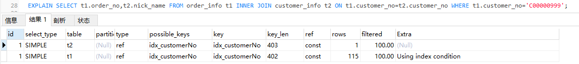 MySQL 多表关联查询优化实践和原理解析