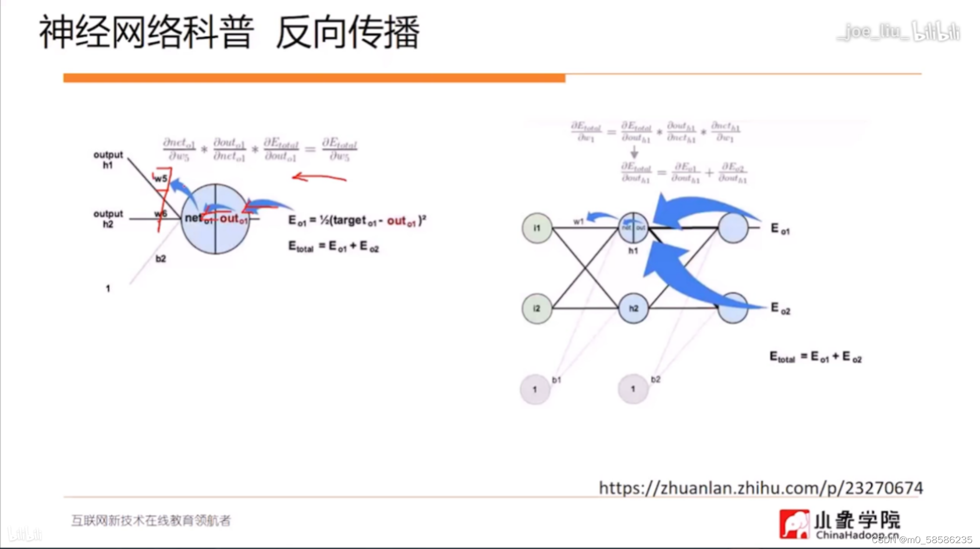 watermark,type_d3F5LXplbmhlaQ,shadow_50,text_Q1NETiBAbTBfNTg1ODYyMzU=,size_20,color_FFFFFF,t_70,g_se,x_16