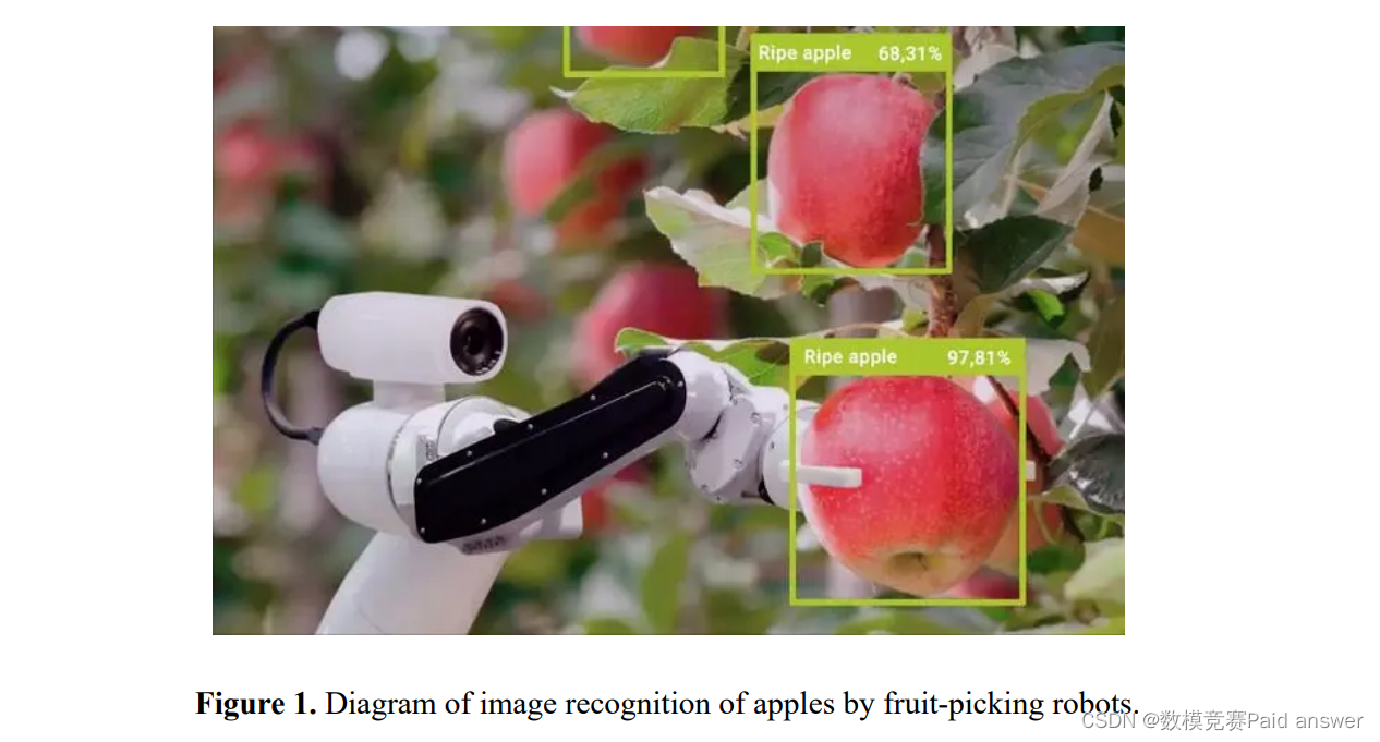 机器人怎么画摘苹果图片