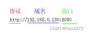 前端jQuery ajax请求，后端node.js使用cors跨域