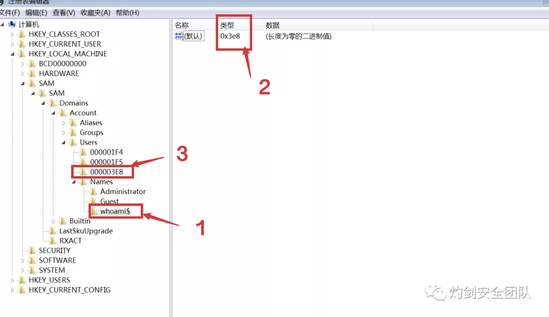 [外链图片转存失败,源站可能有防盗链机制,建议将图片保存下来直接上传(img-roAhPsIV-1634210651310)(media/7.png)]