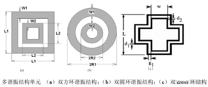 单元结构示意