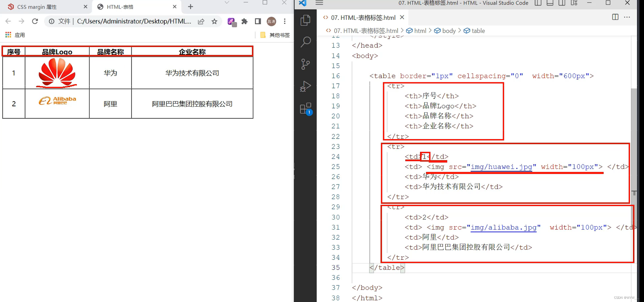 2023/11/21JAVAweb学习(HTML,vscode插件,css选择器,span标签,超链接,页面布局,div标签,表格标签)