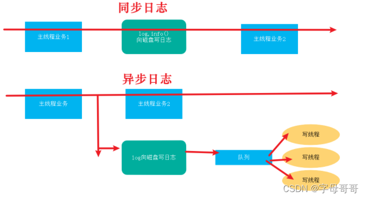 ここに画像の説明を挿入