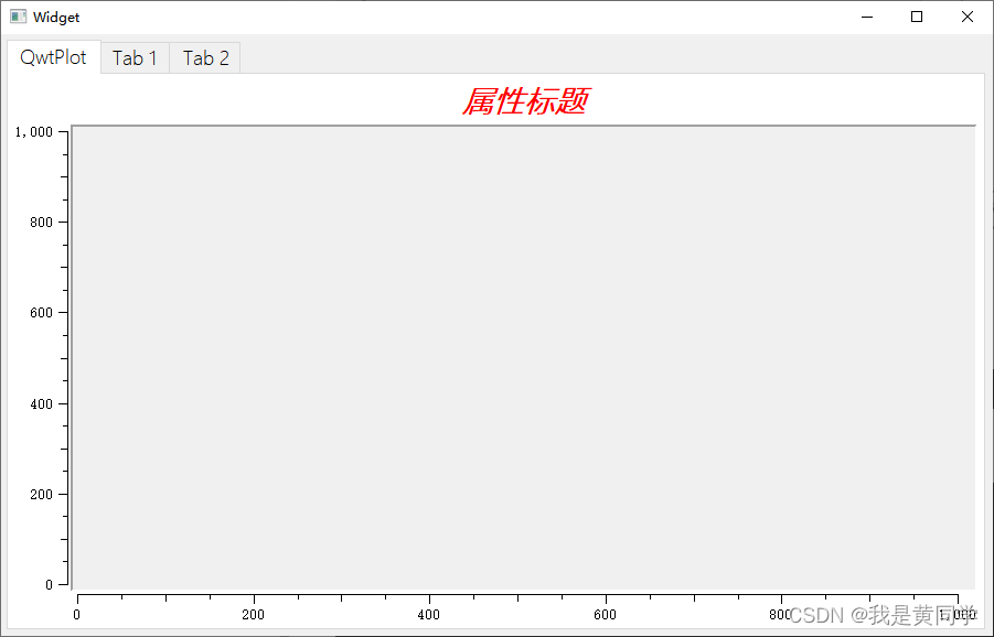 Qwt笔记(二)之QwtPlot简单使用-CSDN博客