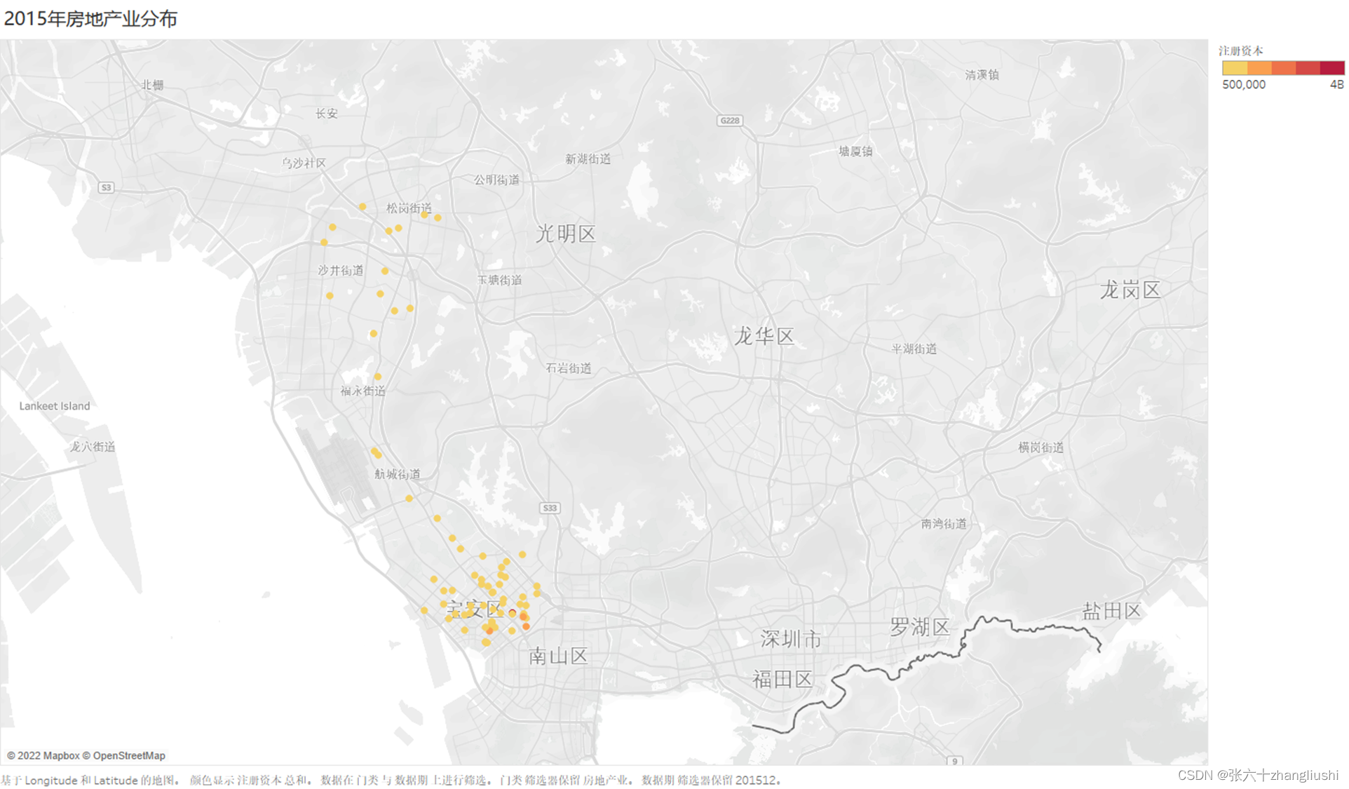 笔试题之地区经济数据分析