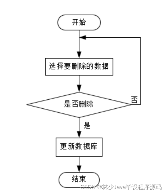 f5c72573ecd24f999d86abf13a0e8df2.png
