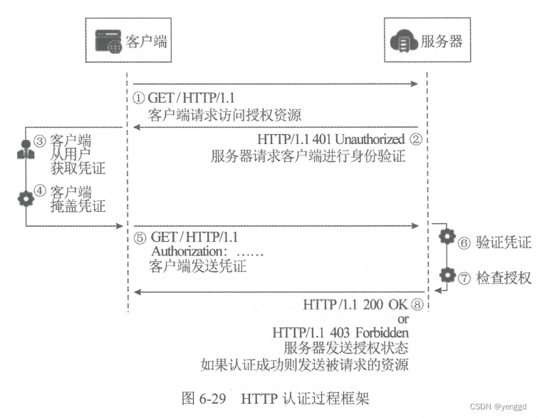 ここに画像の説明を挿入します