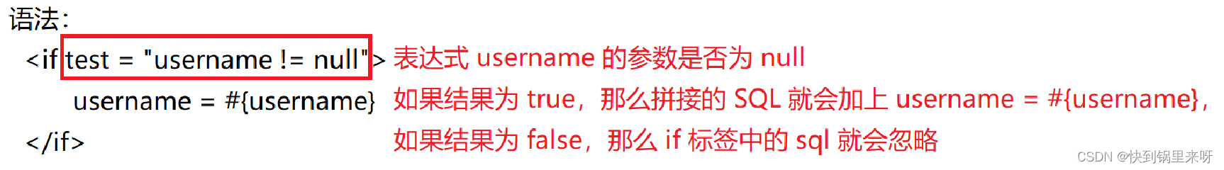 语法：[外链图片转存失败,源站可能有防盗链机制,建议将图片保存下来直接上传(img-7InFxK5S-1676205611731)(C:\Users\28463\AppData\Roaming\Typora\typora-user-images\1675824950223.png)]