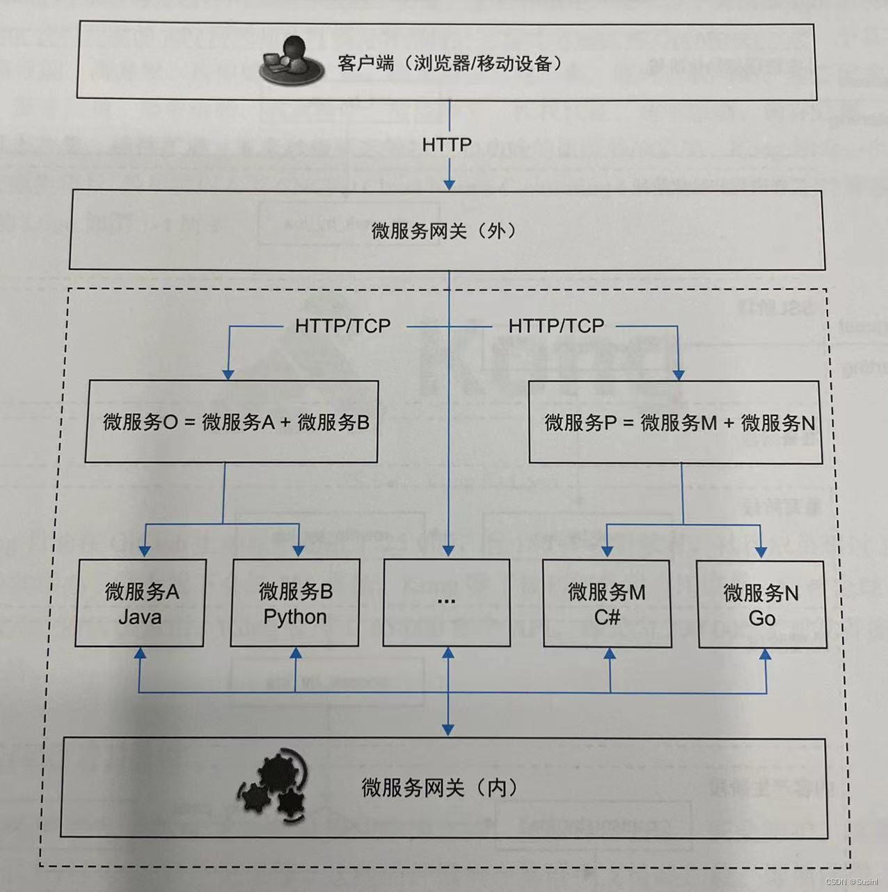 盘他百度搜索引擎=盘搜索搜索 百度网盘
