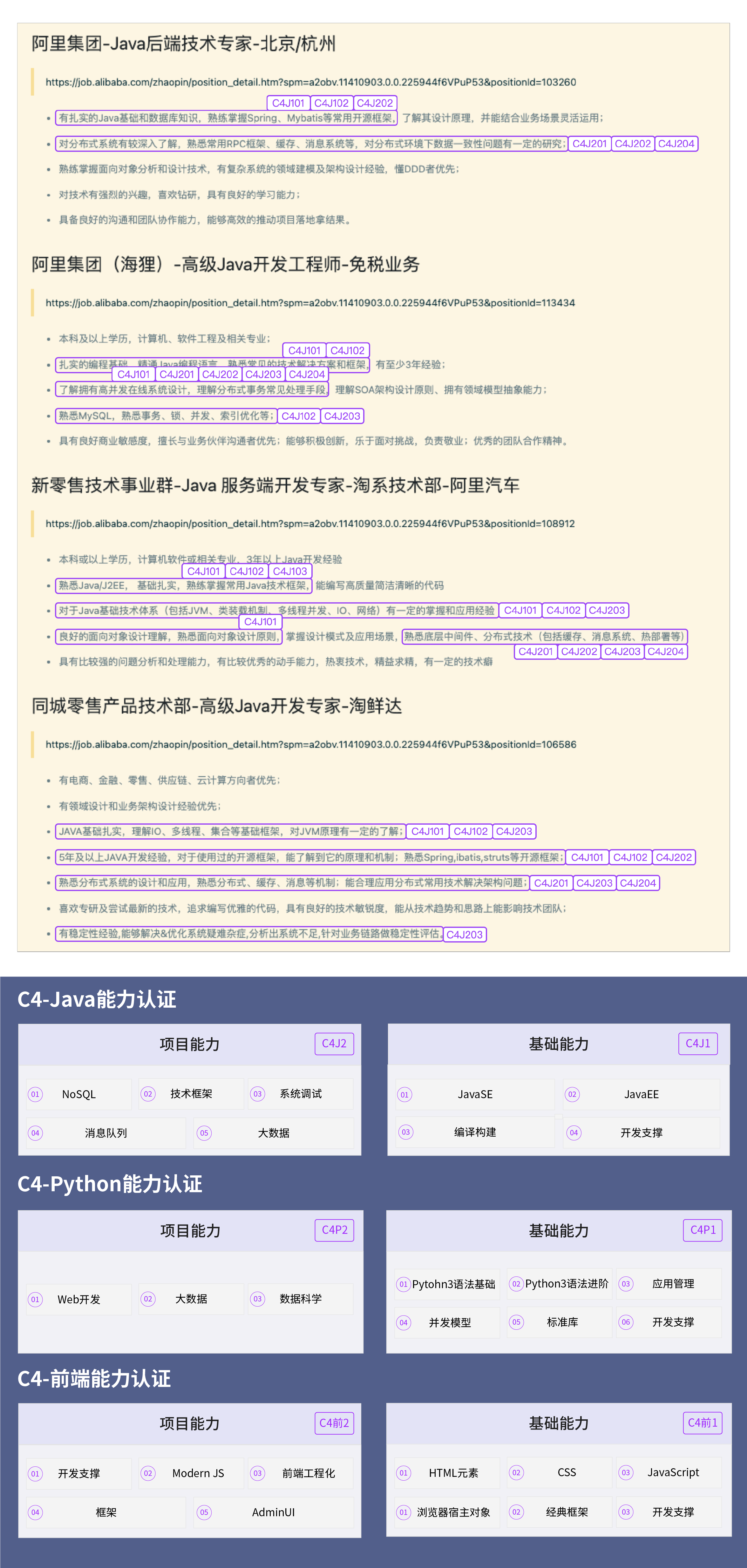 不只是爬虫，含金量高的Pyhon工程师还要会什么？