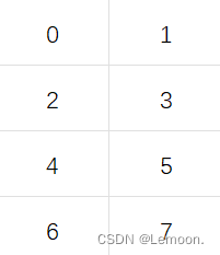 使用SFML框架打造属于自己的俄罗斯方块