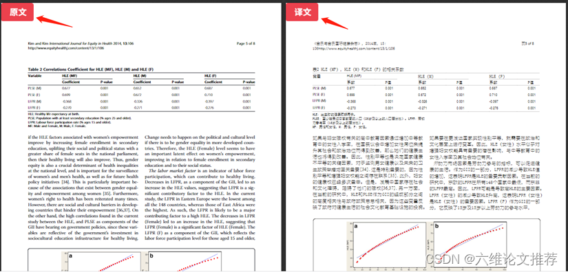 在哪里可以搜索英文文献？