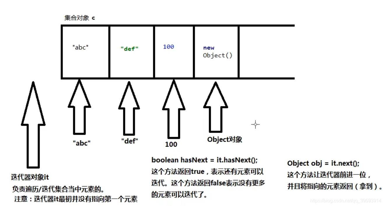 请添加图片描述