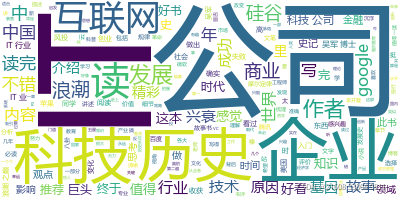 评分为5的词云