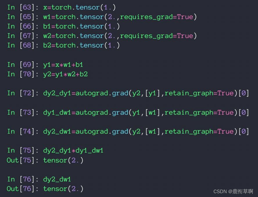 链式法则（chain rule）