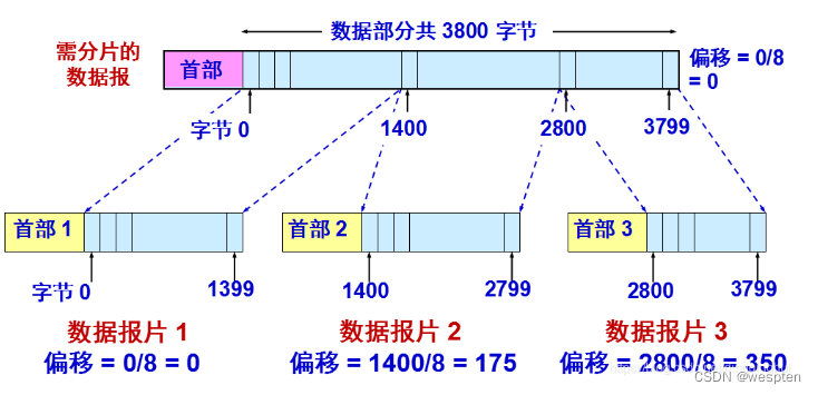 f60abe2bdcc64f02873ee881b1cfd1f1.png