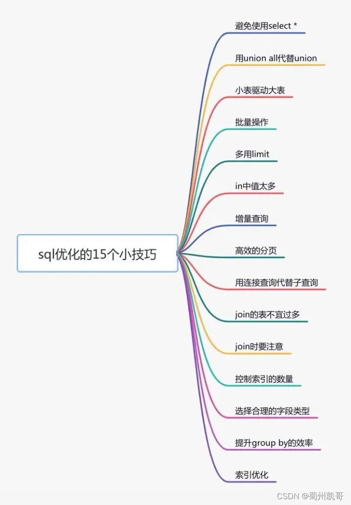 f60c16b026724babbe184572028aa0da.png