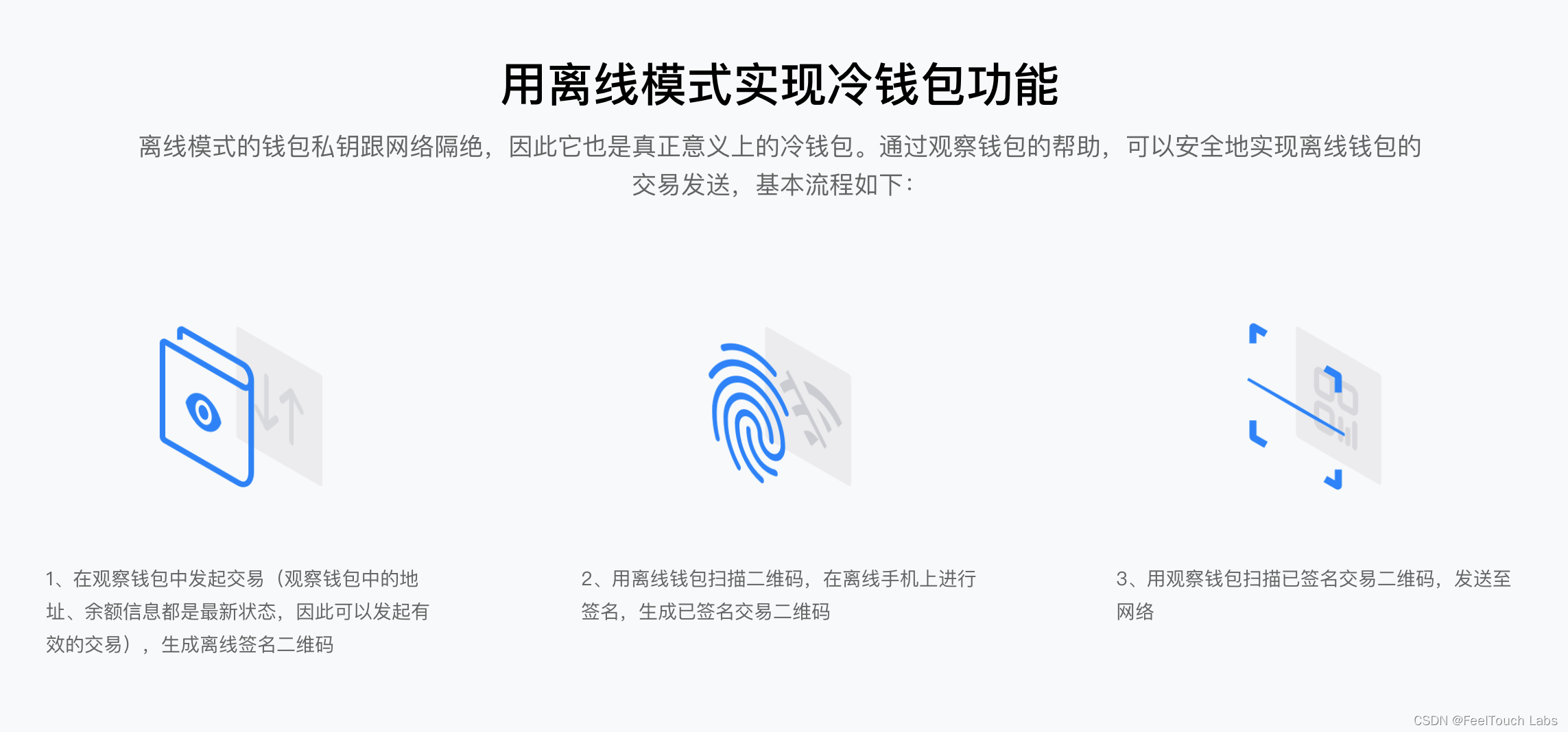 sitesohu.com 比特币冷钱包_比特币qt钱包发币地址_比特币冷钱包需要更新怎么办