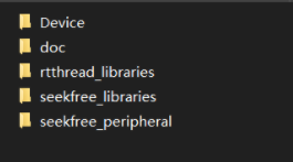 Library文件夹目录结构
