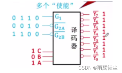 [外链图片转存失败,源站可能有防盗链机制,建议将图片保存下来直接上传(img-8mxlEIx0-1674904175364)(C:\Users\Administrator\AppData\Roaming\Typora\typora-user-images\image-20230128182209826.png)]