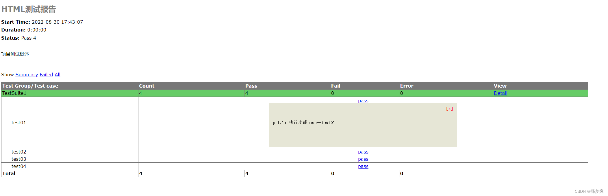 unittest——TextTestRunner与HTMLTestRunner 生成测试报告的区别