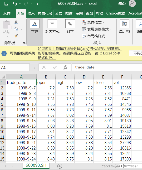 利用Tushare获取股票数据（全面详细，照着敲就可以）