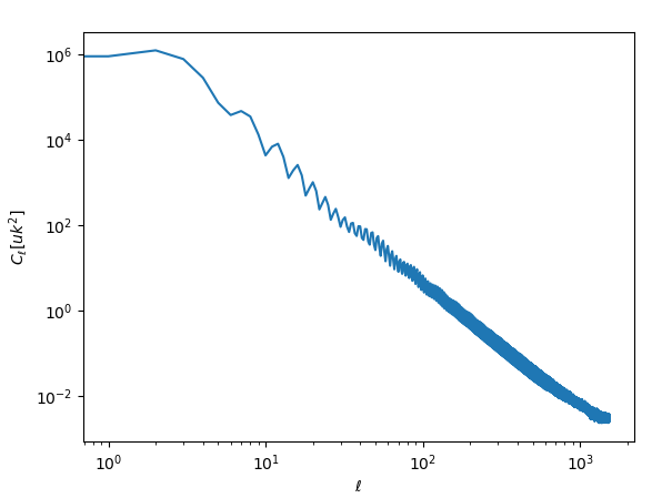 python数据拟合fit_polynomial.fit-CSDN博客