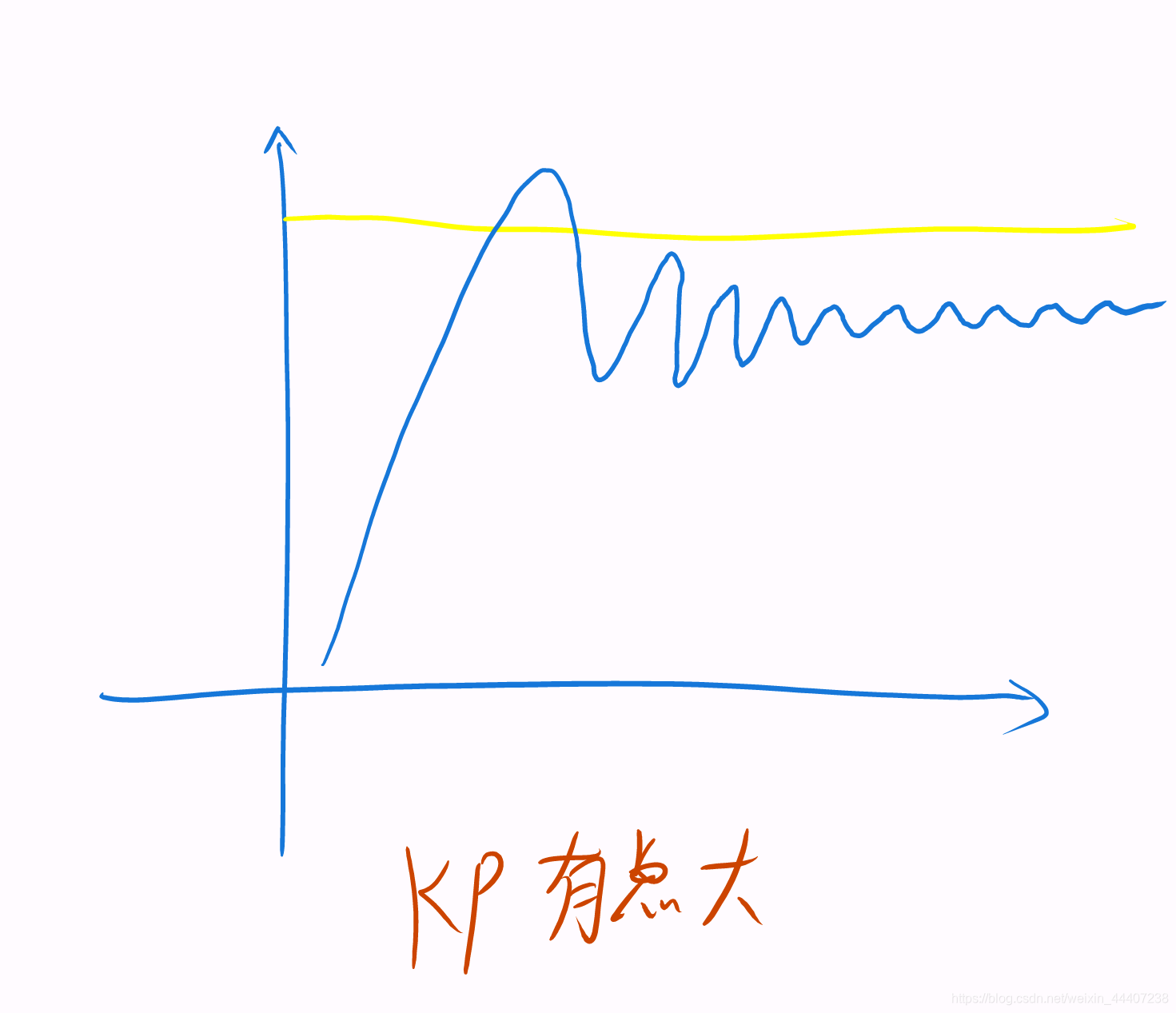 ここに画像の説明を挿入