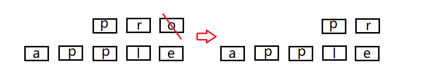 袁昌亮原创，转载需申请