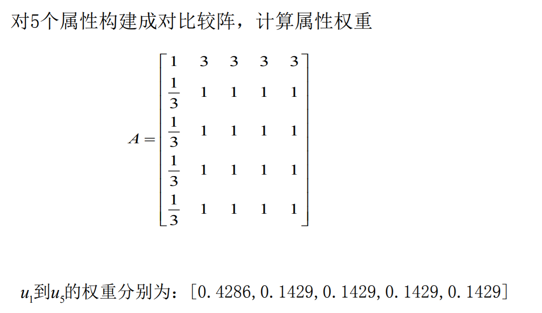 [外链图片转存失败,源站可能有防盗链机制,建议将图片保存下来直接上传(img-0vjh1QJ3-1645344884812)(:/eb0f0179a3c4468d9dc78c05888f52a6)]