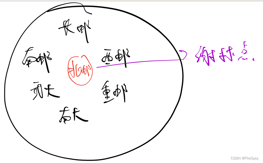 【博弈论】协调类博弈：纳什均衡的选择