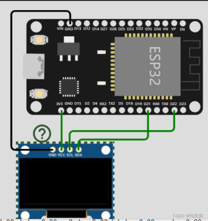 [Arduino] ESP32开发 - 基础入门与原理分析