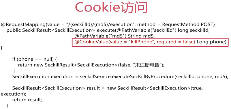 【SSM 项目：Java 高并发秒杀 API （三）Web 层】1 设计 Restful 接口  SpringMVC 整合 Spring