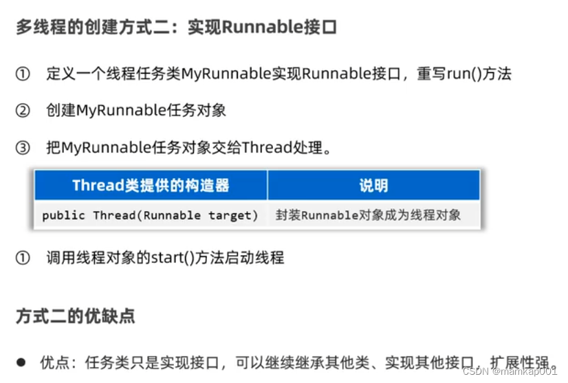 线程入门java