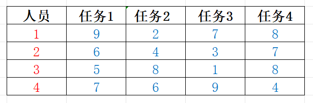 ここに画像の説明を挿入します