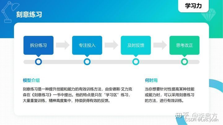 40种顶级思维模型，学会任何1种都让你受用无穷