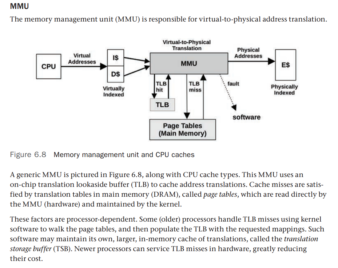 CPU Architecture  Methodologies