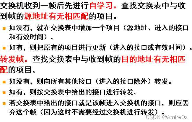 [外链图片转存失败,源站可能有防盗链机制,建议将图片保存下来直接上传(img-dJvOg0BU-1646815446872)( 计算机网络.assets\image-20200318113614408.png)]