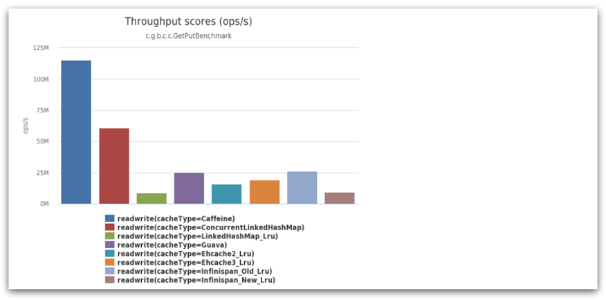 [外链图片转存失败,源站可能有防盗链机制,建议将图片保存下来直接上传(img-sOM4z0nc-1667666922581)(assets/image-20210821081826399.png)]