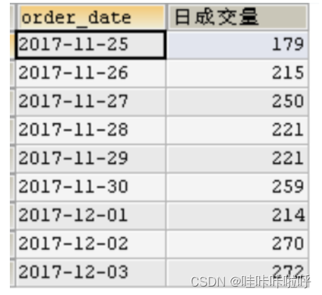 [外链图片转存失败,源站可能有防盗链机制,建议将图片保存下来直接上传(img-A6D2Rwjt-1690015101967)(C:\Users\20818\AppData\Roaming\Typora\typora-user-images\image-20230720221759422.png)]