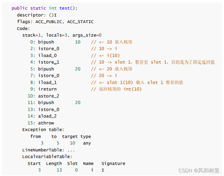 java异常分类和finally代码块中return语句的影响