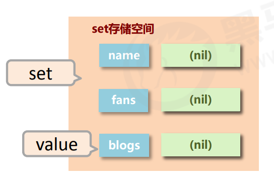 [外链图片转存失败,源站可能有防盗链机制,建议将图片保存下来直接上传(img-MreTGS0J-1642432998335)(C:\Users\zky\AppData\Roaming\Typora\typora-user-images\image-20220117224039152.png)]