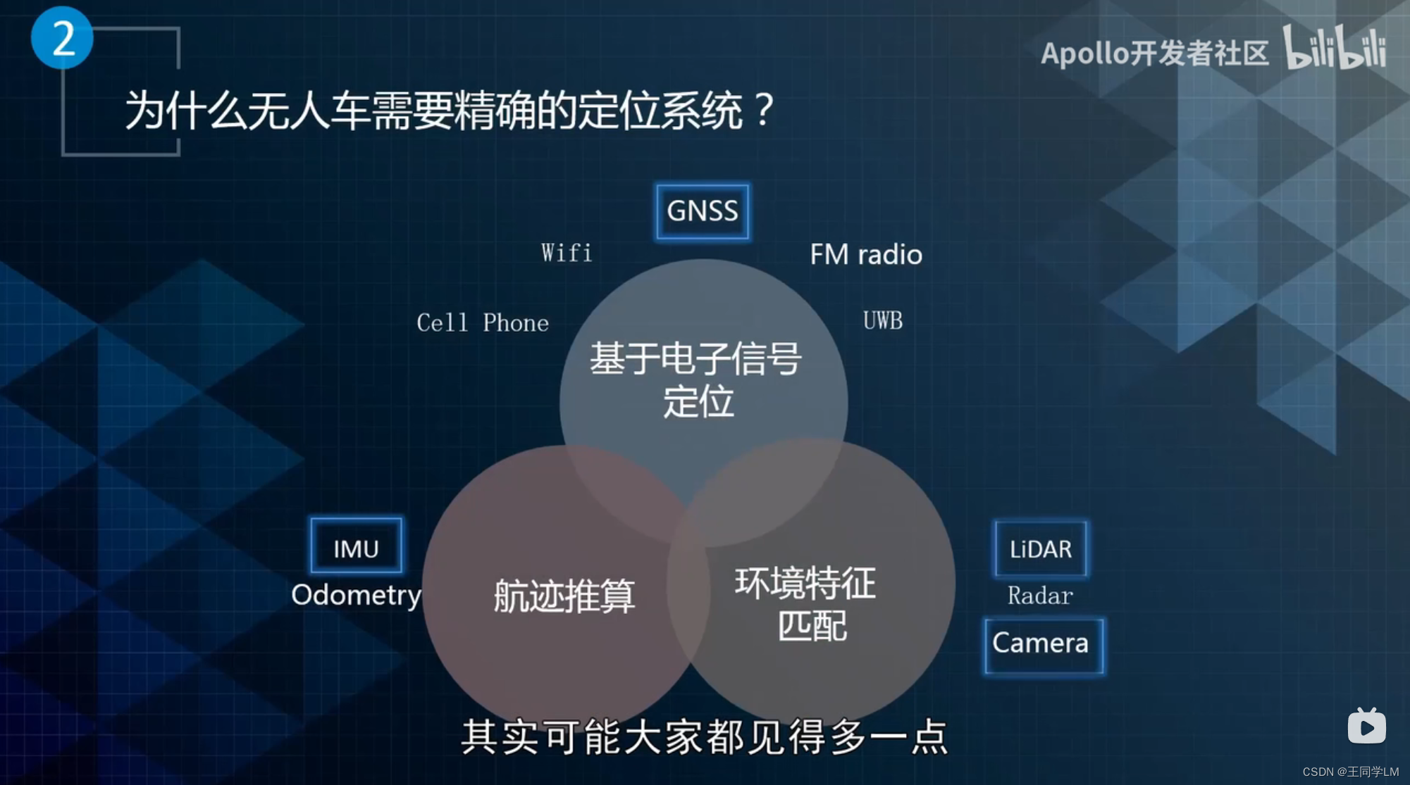 自动驾驶定位模块的作用是什么?为什么会有多种坐标系?_odo自车位置模块-CSDN博客