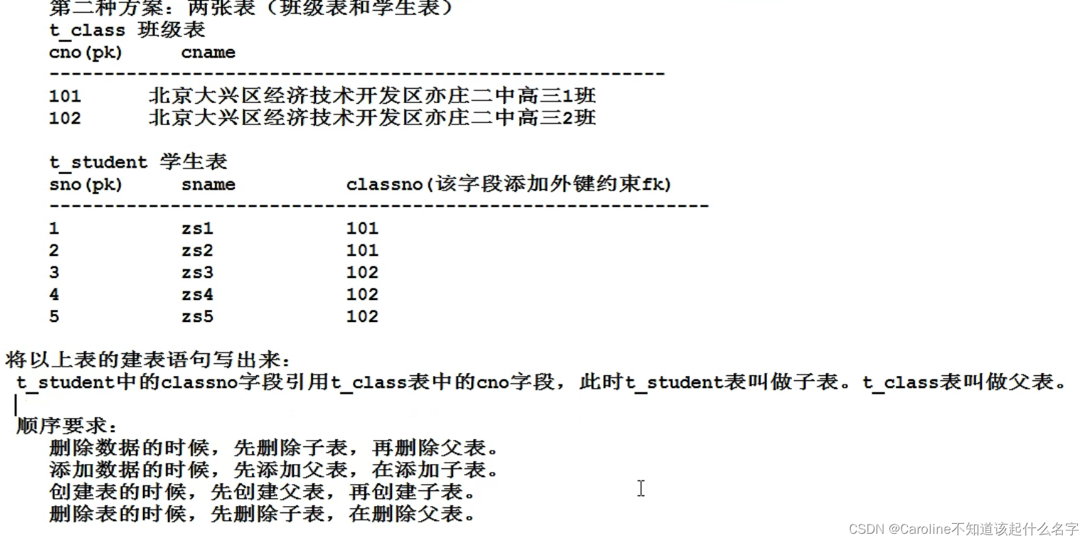 MySQL知识笔记_非等值连接-CSDN博客