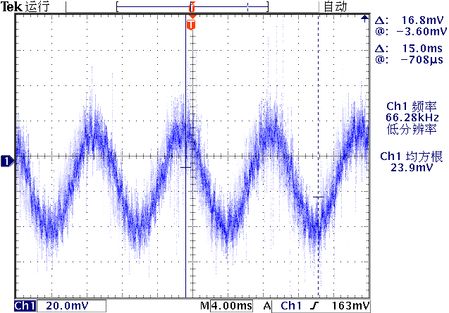 ▲ 图1.2.1 输出电流波形